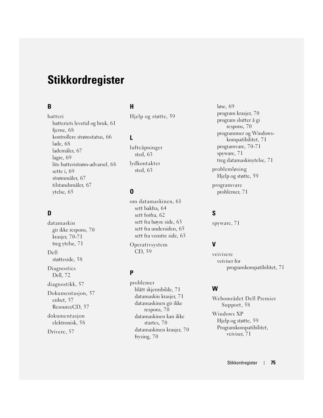 Dell U4803 manual Operativsystem Problemer, Stikkordregister 