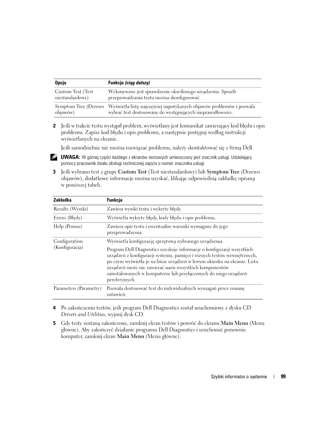 Dell U4803 manual Drivers and Utilities, wyjmij dysk CD 