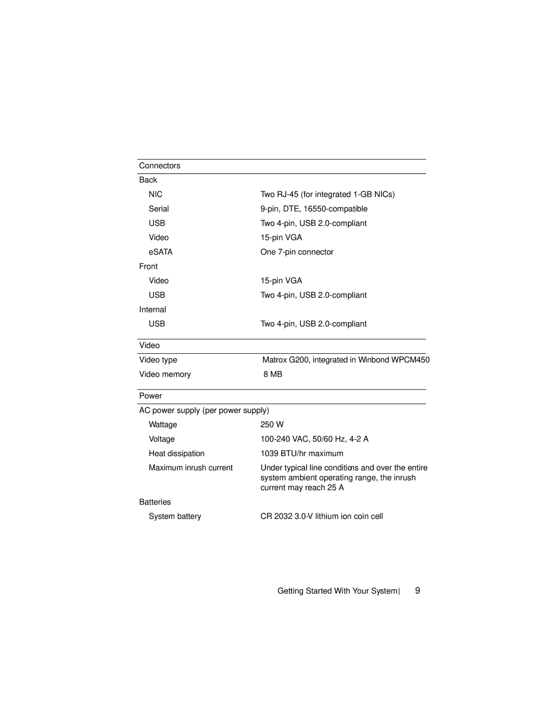 Dell E10S001, U499M manual Nic 