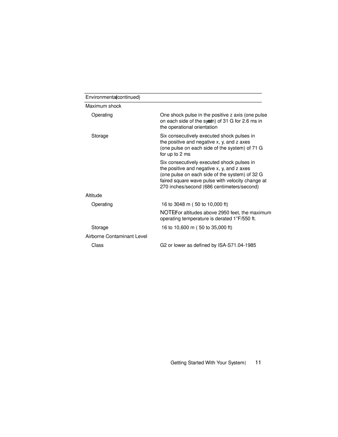 Dell U499M, E10S001 manual Operational orientation 