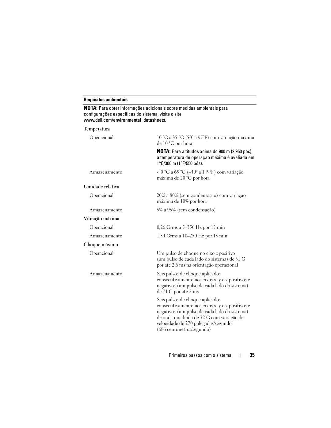 Dell U499M, E10S001 manual Requisitos ambientais Temperatura 