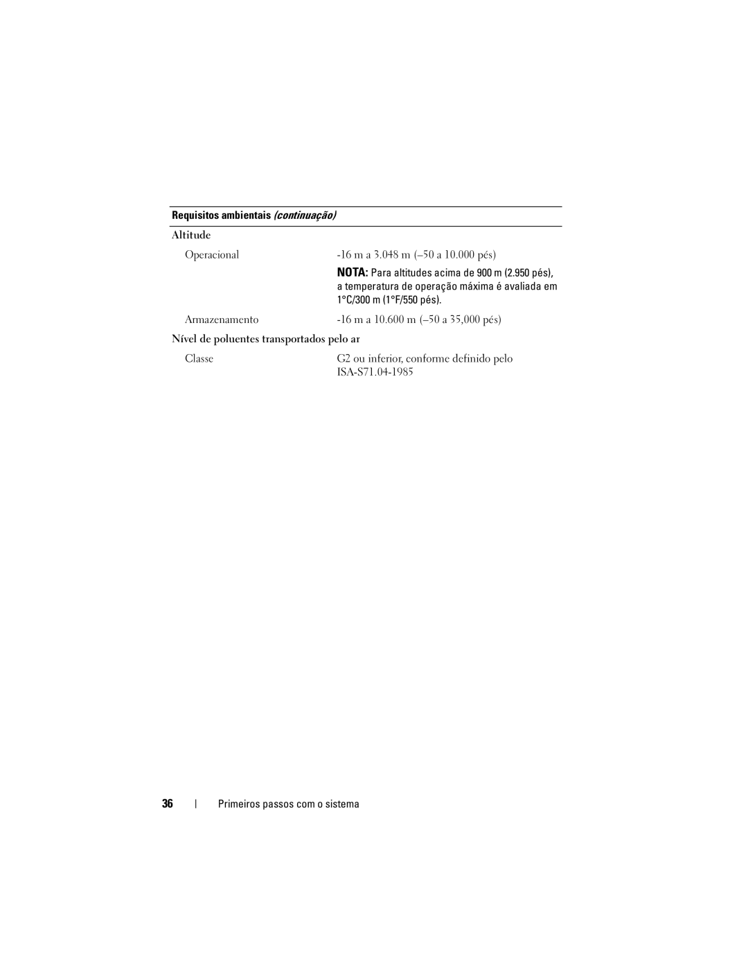 Dell E10S001, U499M manual Requisitos ambientais continuação Altitude 