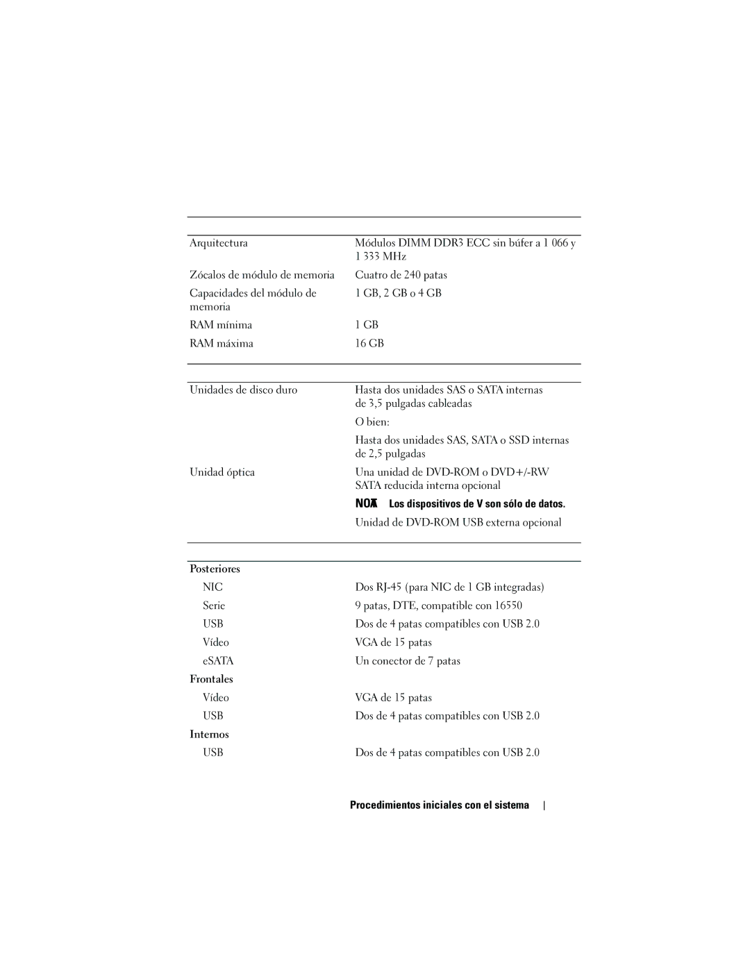 Dell E10S001, U499M manual Memoria Arquitectura 