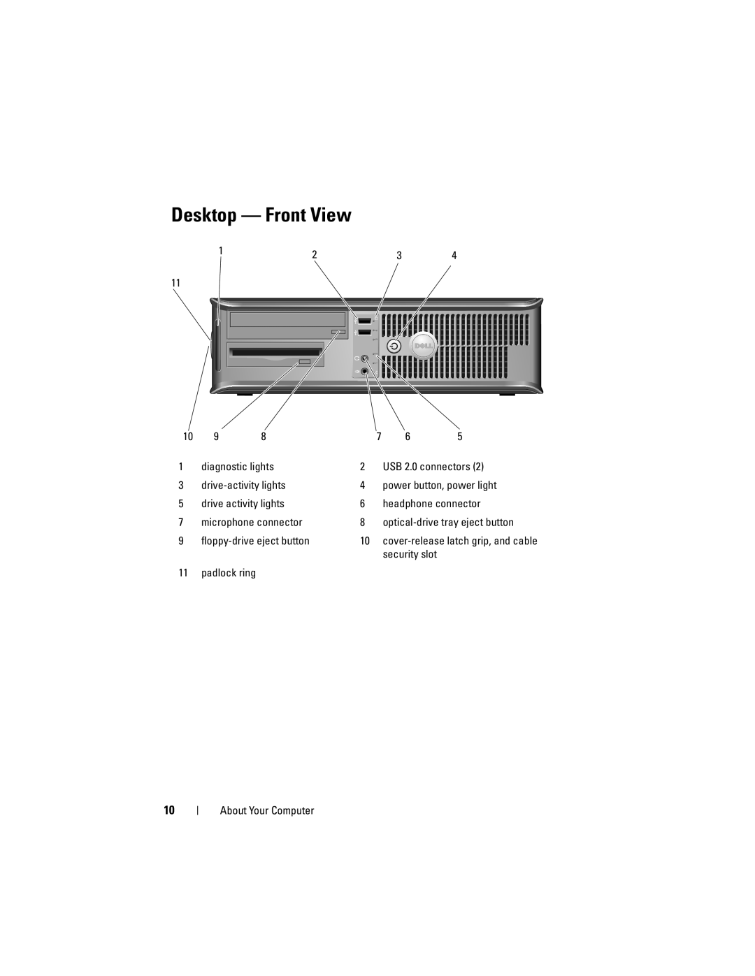 Dell U719F specifications Desktop Front View 