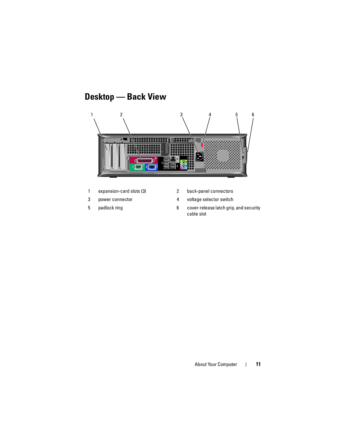 Dell U719F specifications Desktop Back View 