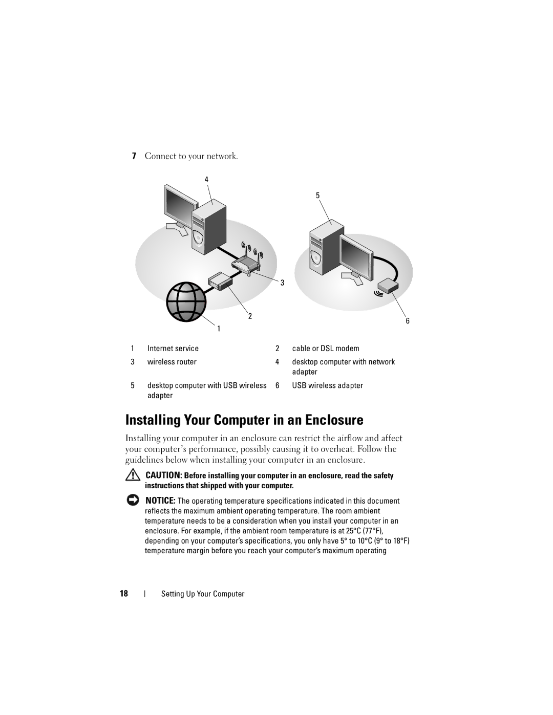 Dell U719F specifications Installing Your Computer in an Enclosure, Connect to your network 