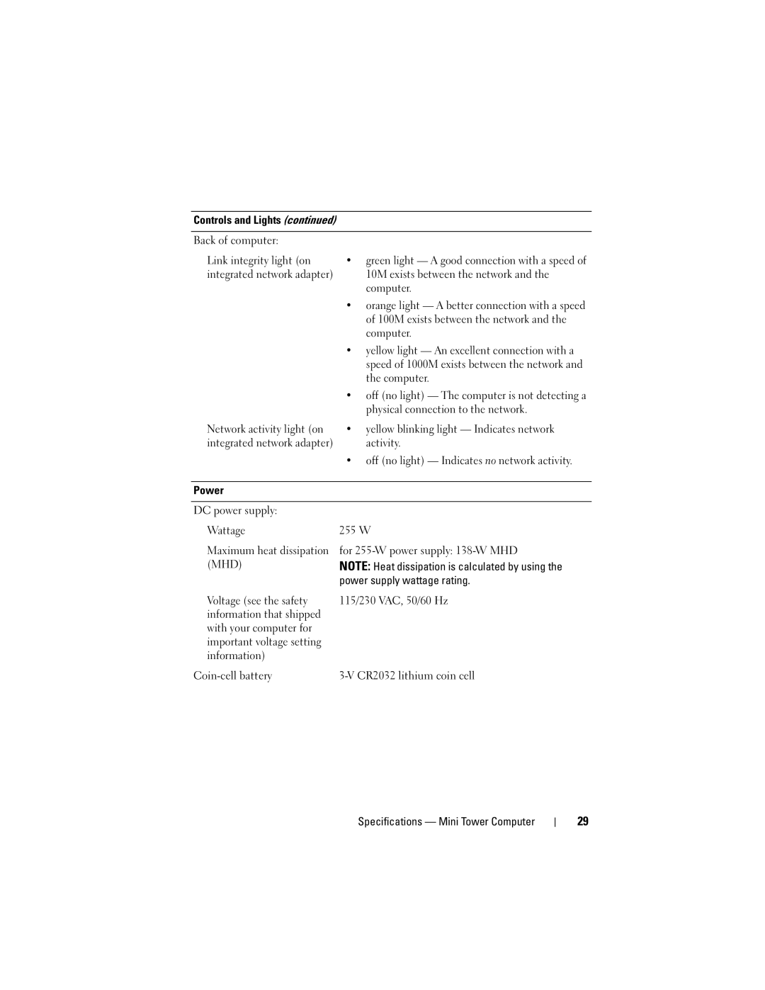 Dell U719F specifications Mhd 