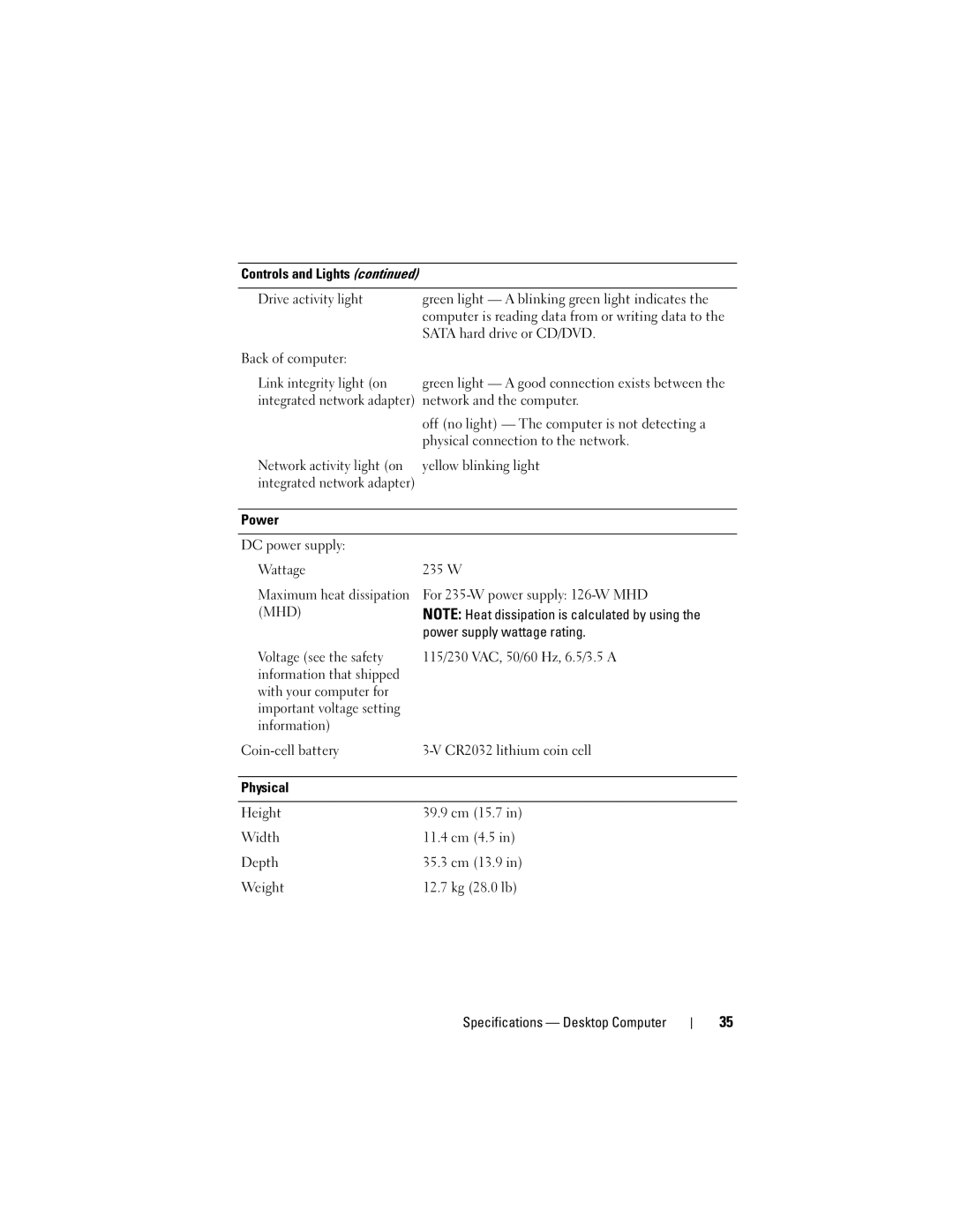 Dell U719F specifications Back of computer Link integrity light on 