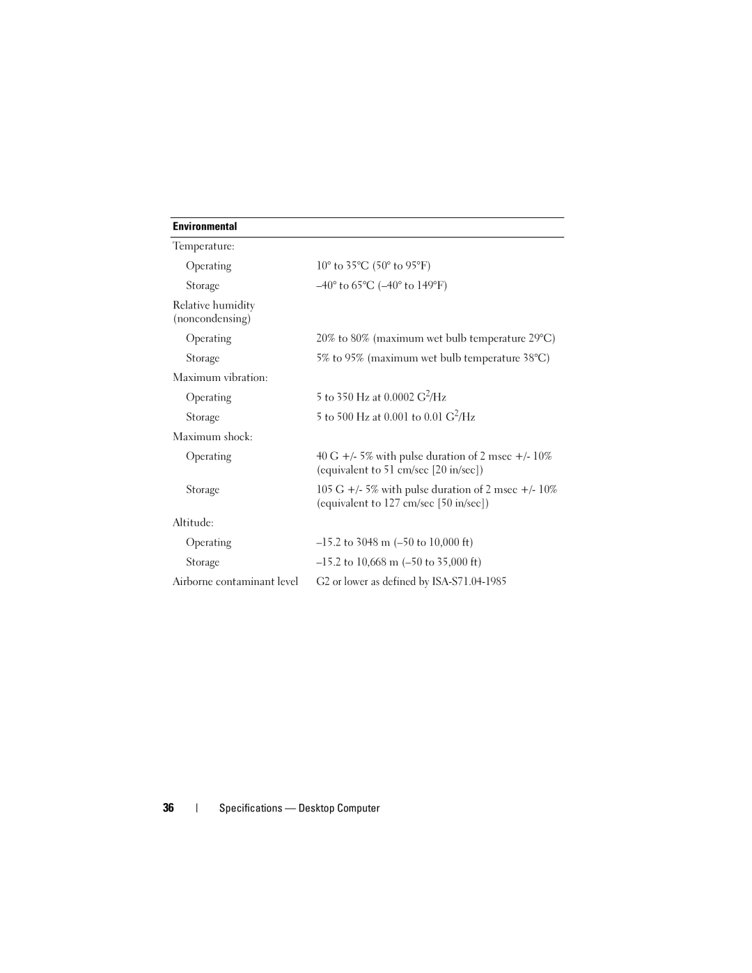 Dell U719F specifications Storage 