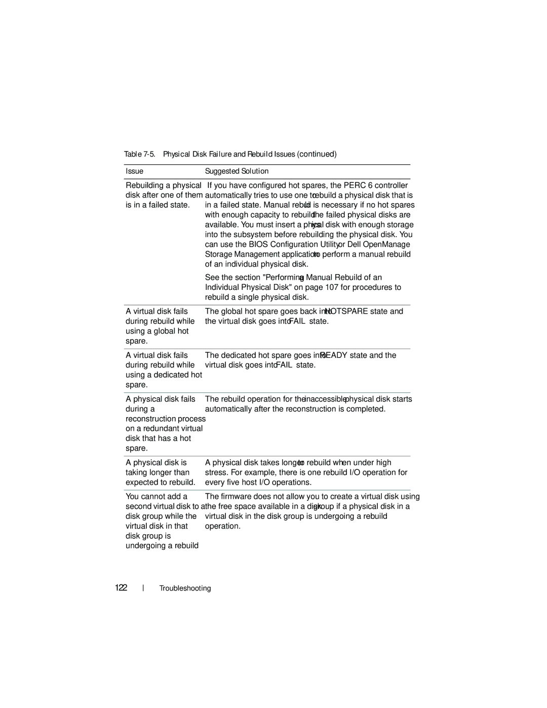 Dell UCP-60, UCP-61, UCC-60 manual 122, Disk after one of them, Is in a failed state, Virtual disk fails 