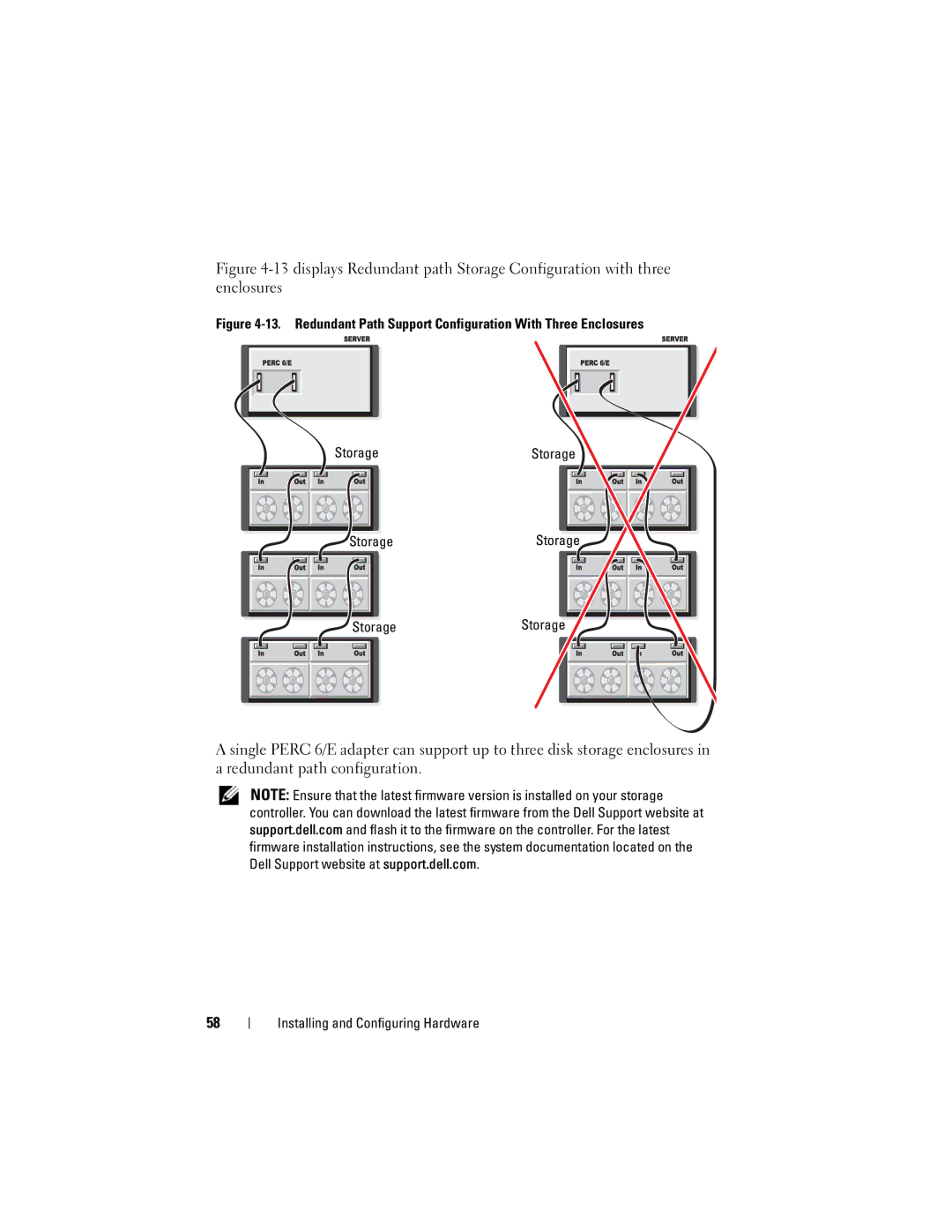 Dell UCC-60, UCP-61, UCP-60 manual Storage 