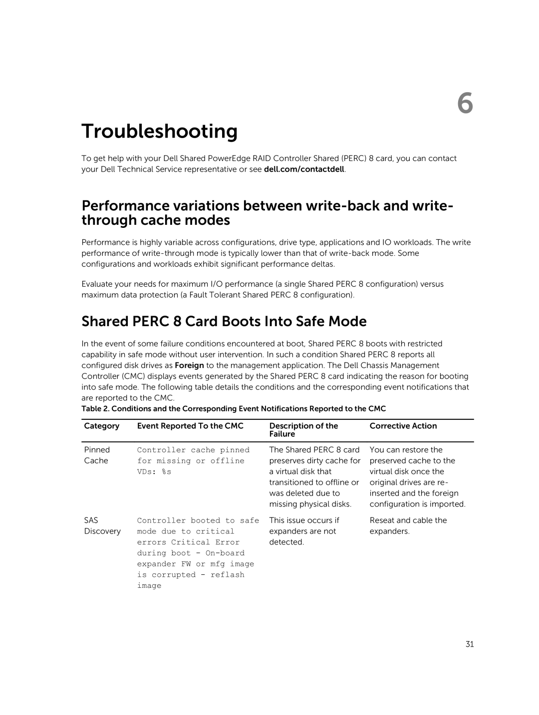 Dell UCPM-800 manual Troubleshooting, Shared Perc 8 Card Boots Into Safe Mode 