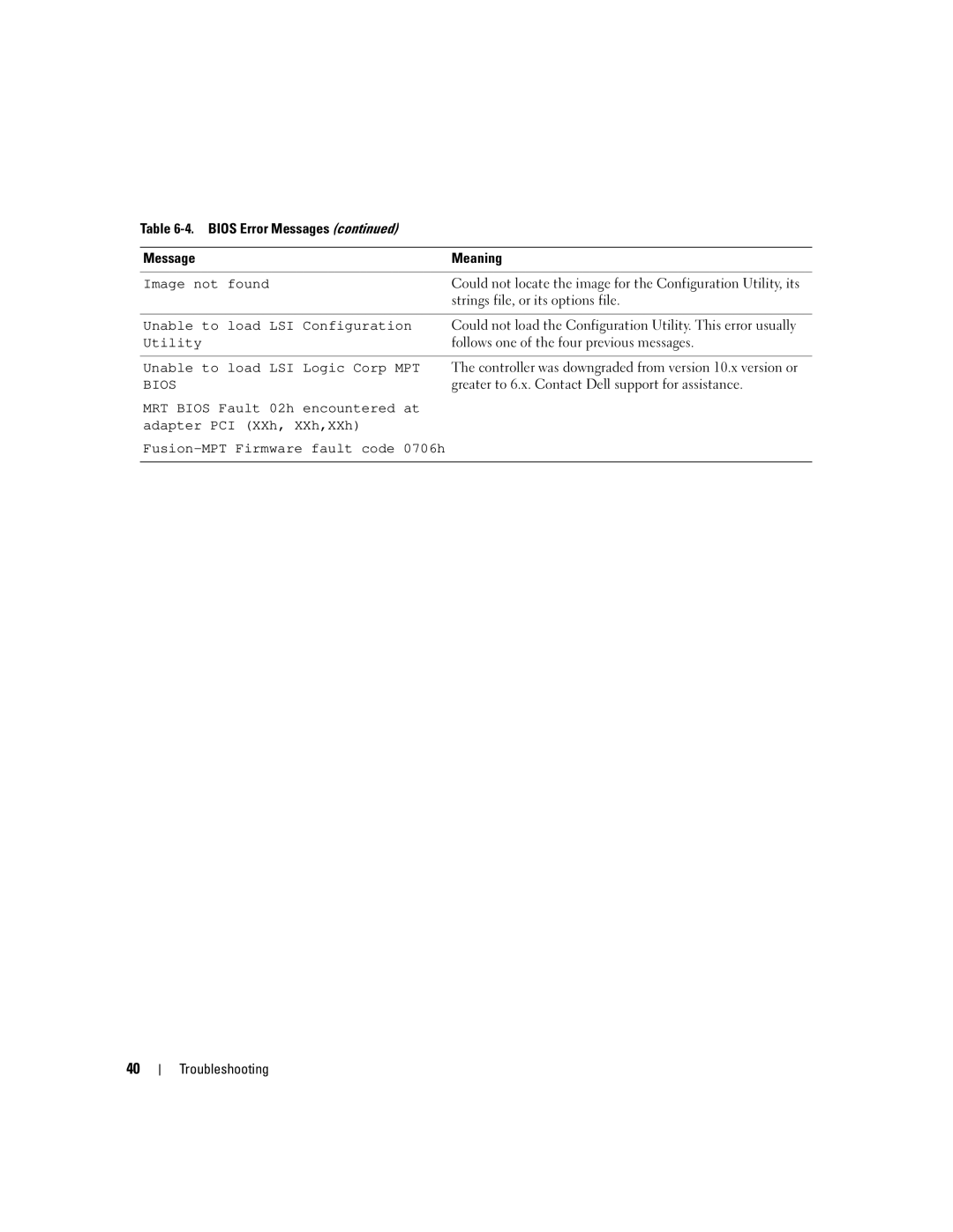 Dell UCS-51 manual Strings file, or its options file 