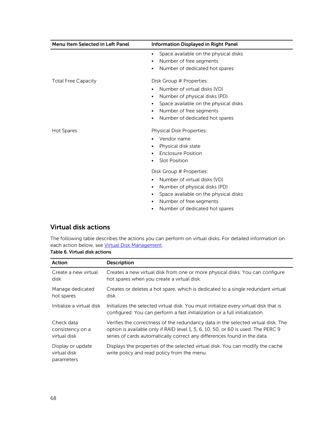 Dell UCPA-901, UCSE-900, UCSA-901, UCSB-900, UCPB-900, and UCPE-900 manual Virtual disk actions 