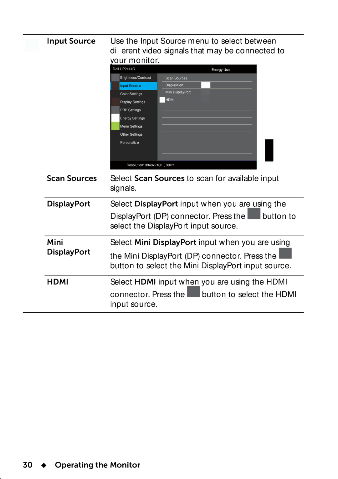 Dell UP2414Q manual Hdmi 