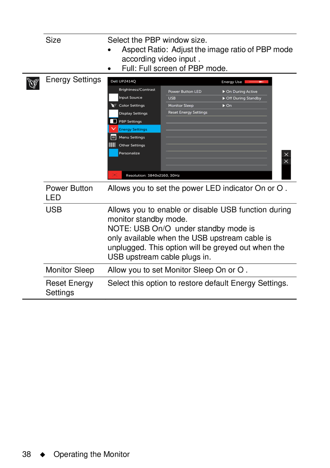 Dell UP2414Q manual Led Usb 