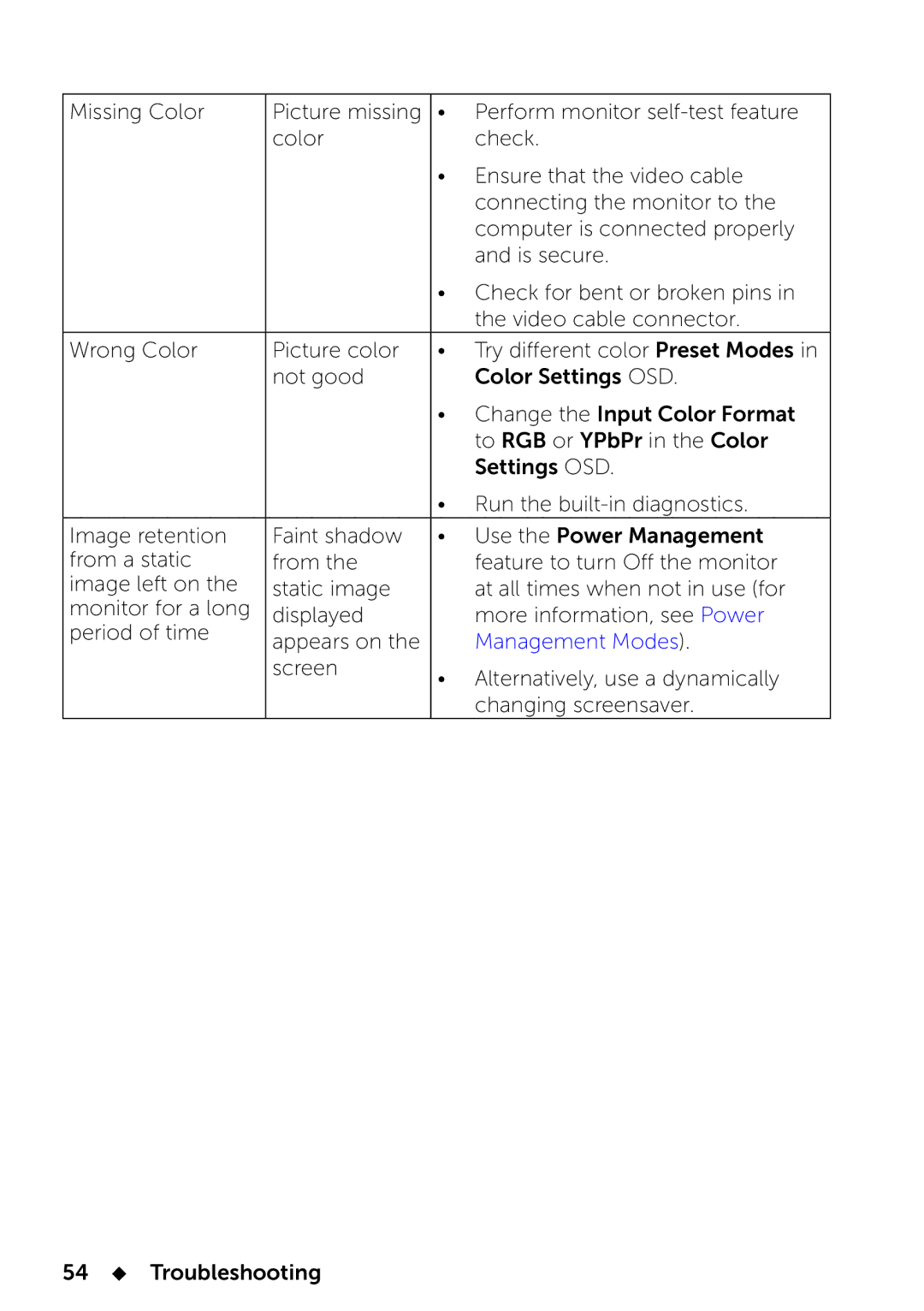 Dell UP2414Q manual Management Modes 