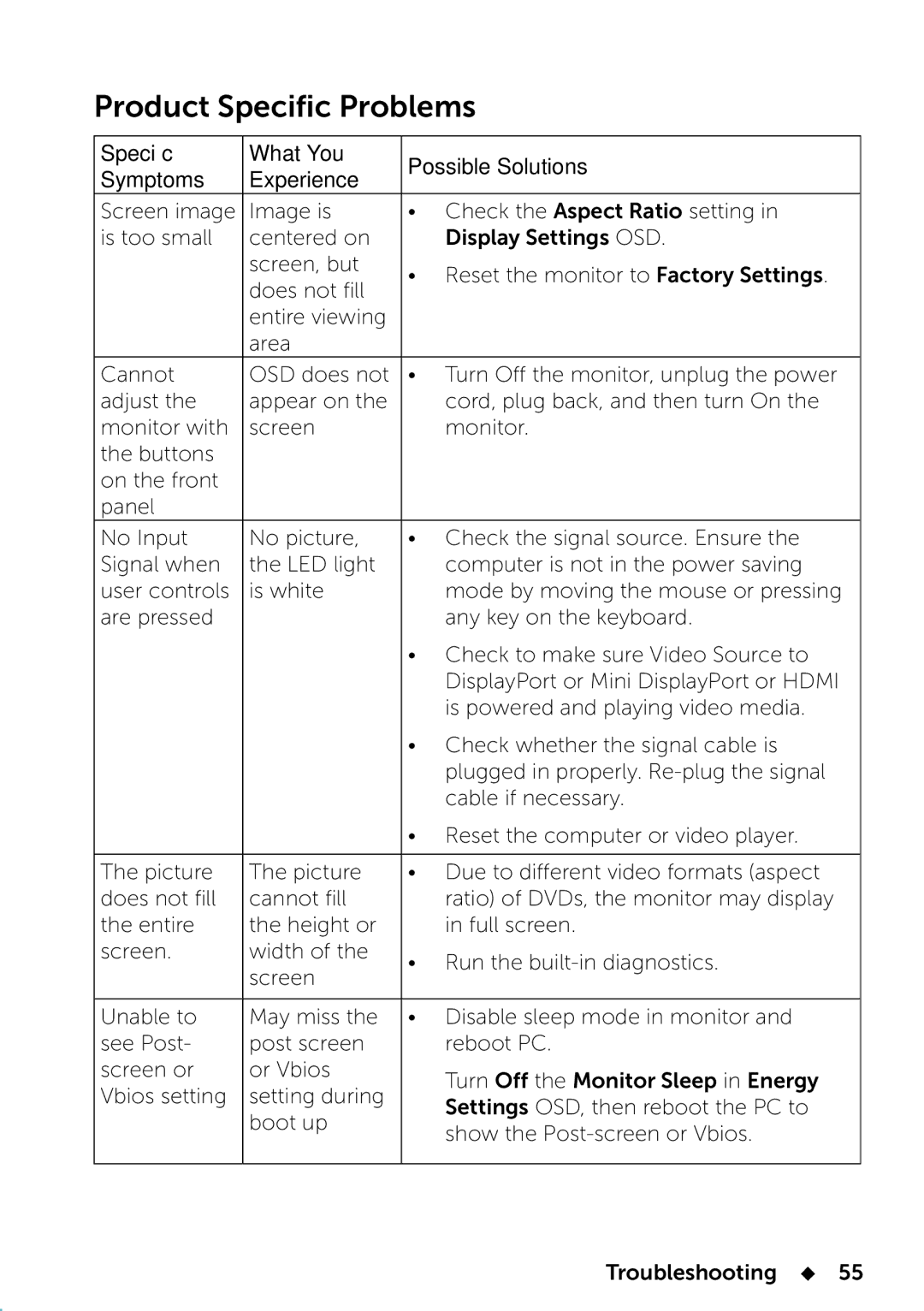 Dell UP2414Q manual Product Specific Problems 