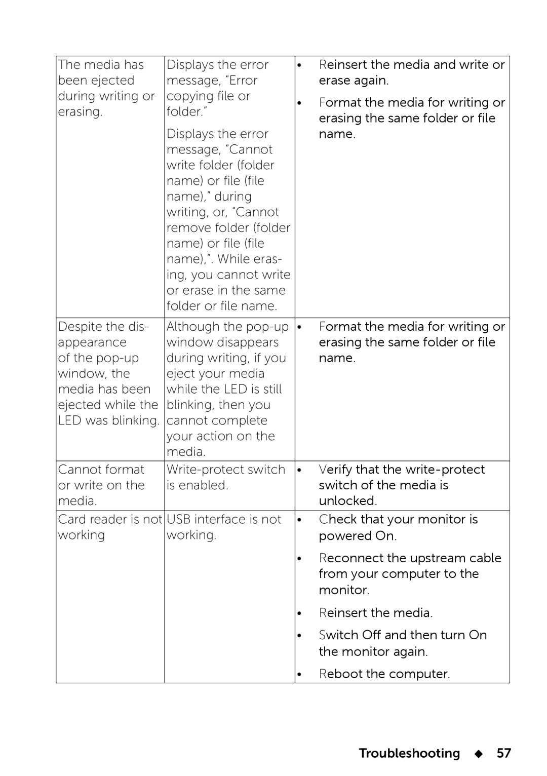 Dell UP2414Q manual 