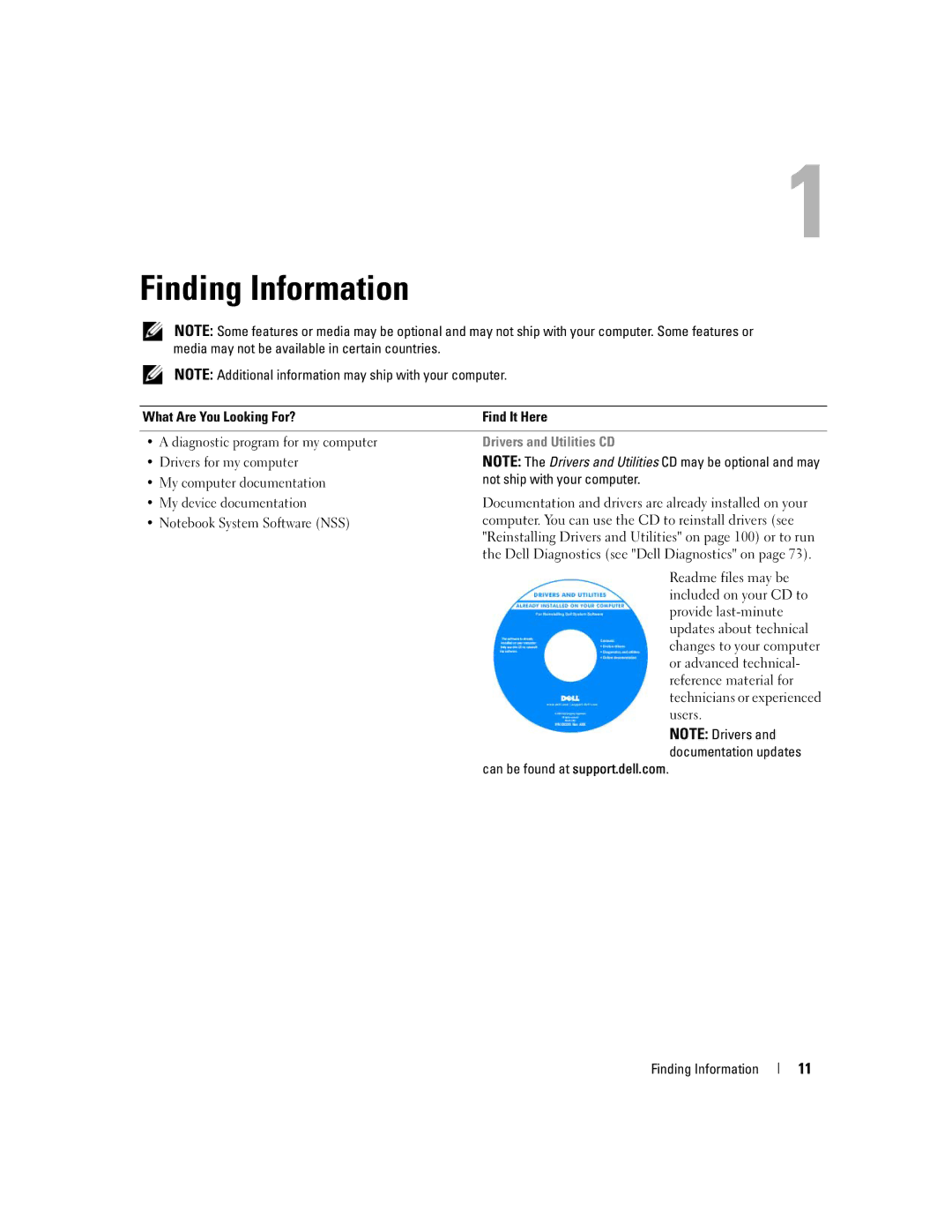 Dell UY691 manual Finding Information, Drivers and Utilities CD 