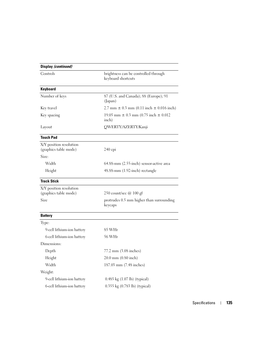 Dell UY691 manual 135 