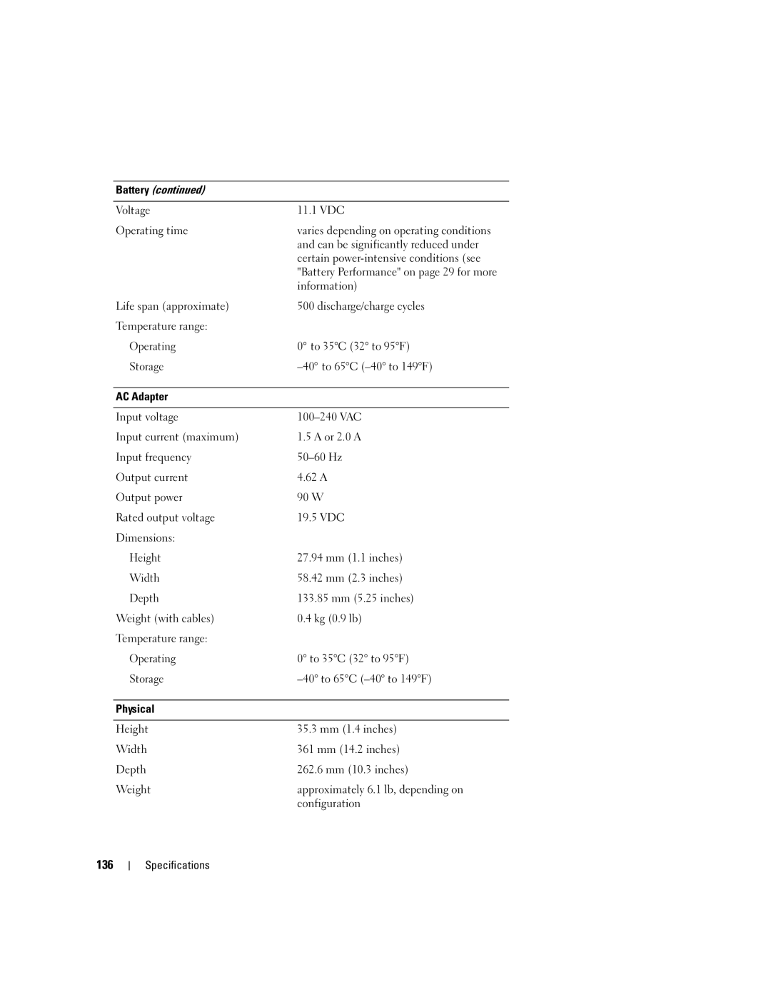 Dell UY691 manual 136 