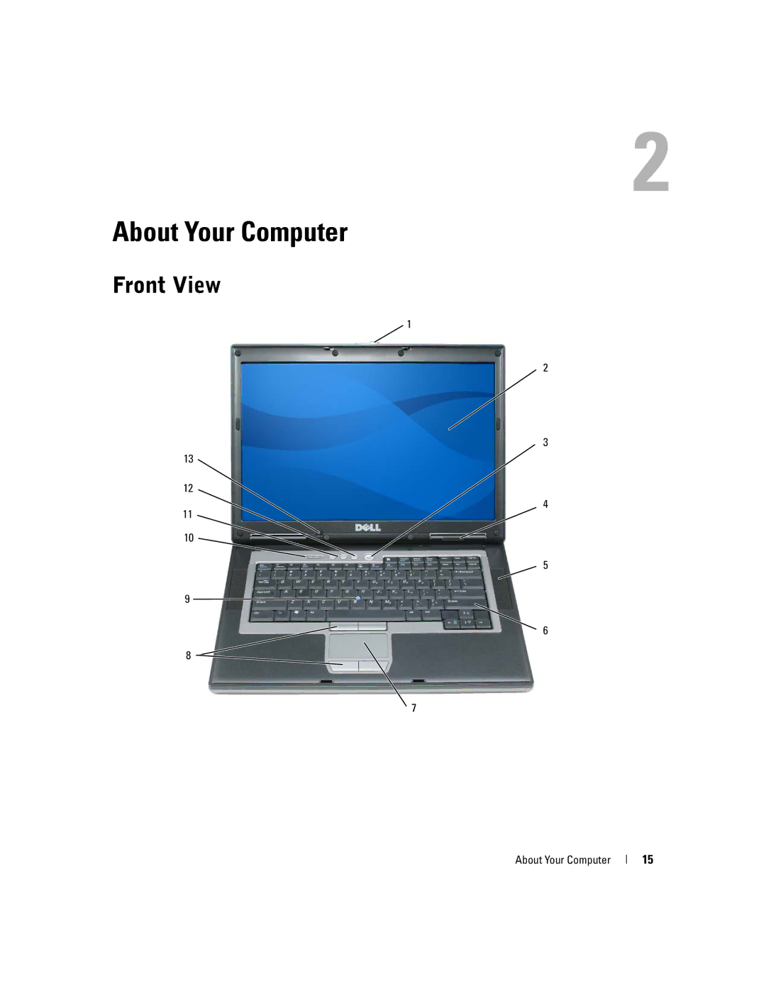 Dell UY691 manual About Your Computer, Front View 