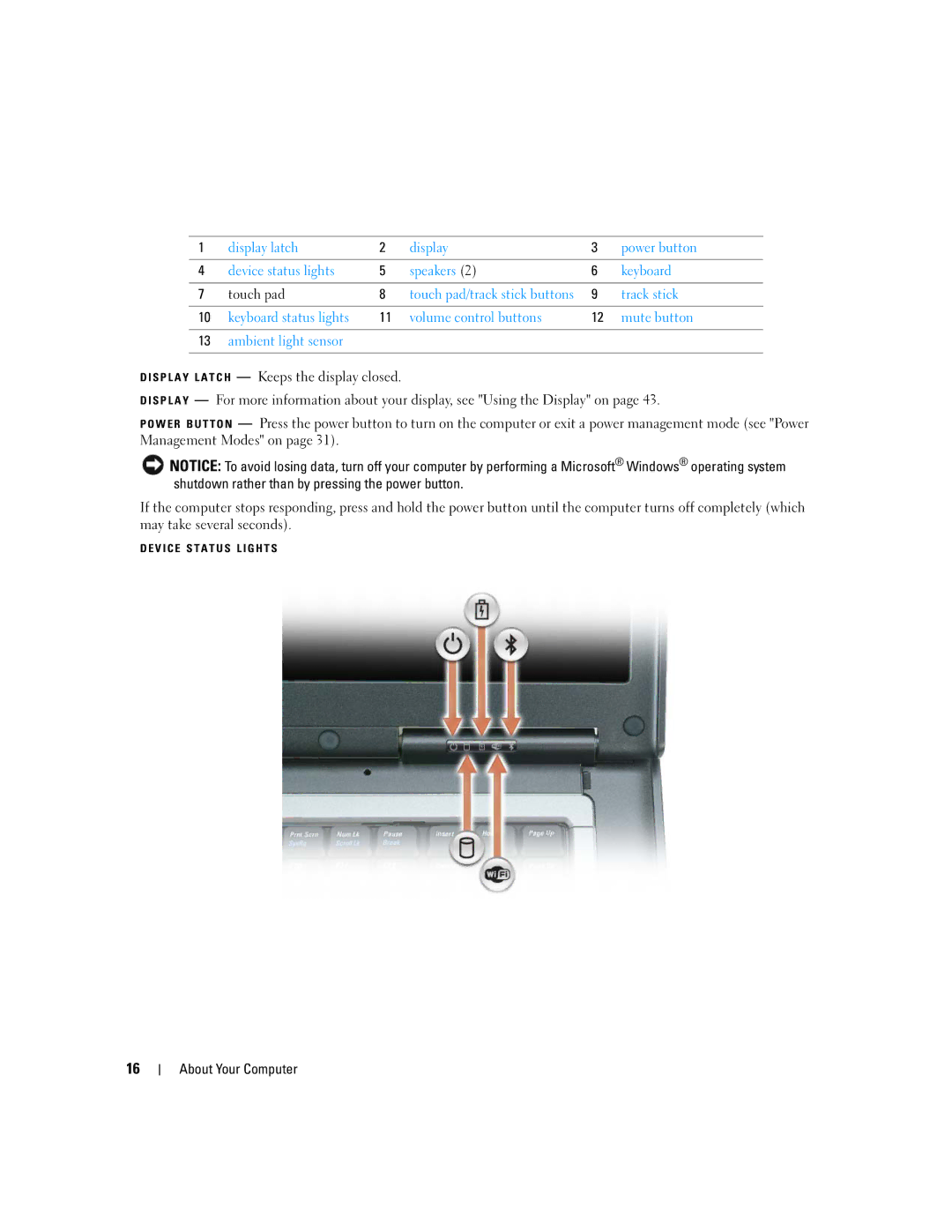 Dell UY691 manual Track stick 