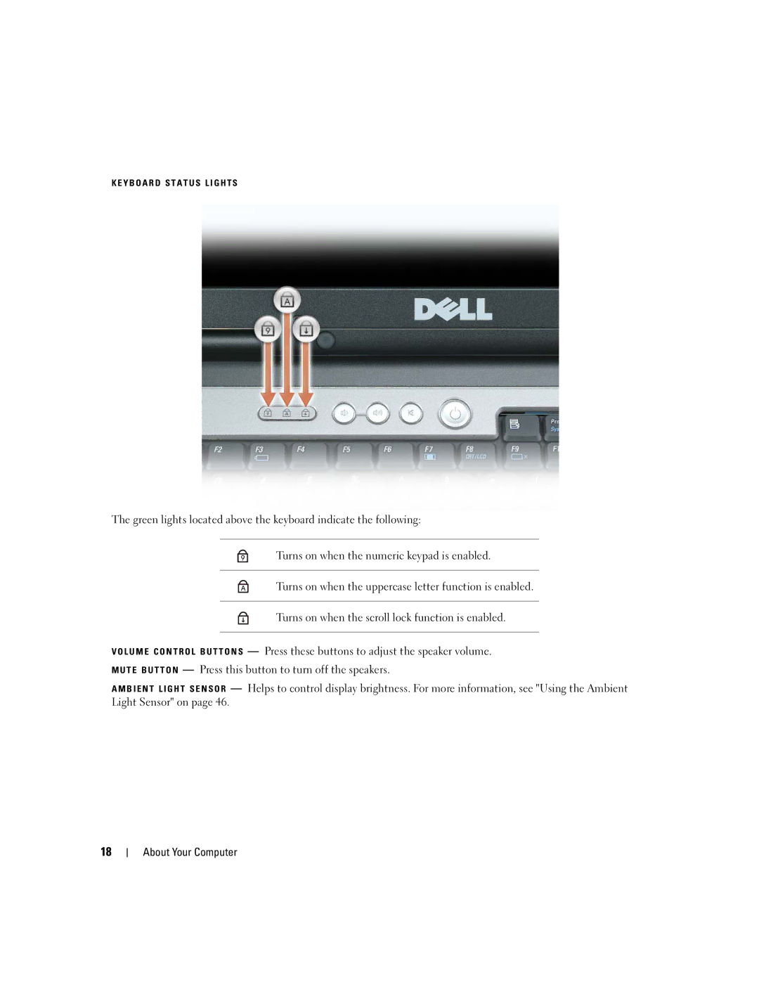 Dell UY691 manual Y B O a R D S T a T U S L I G H T S 