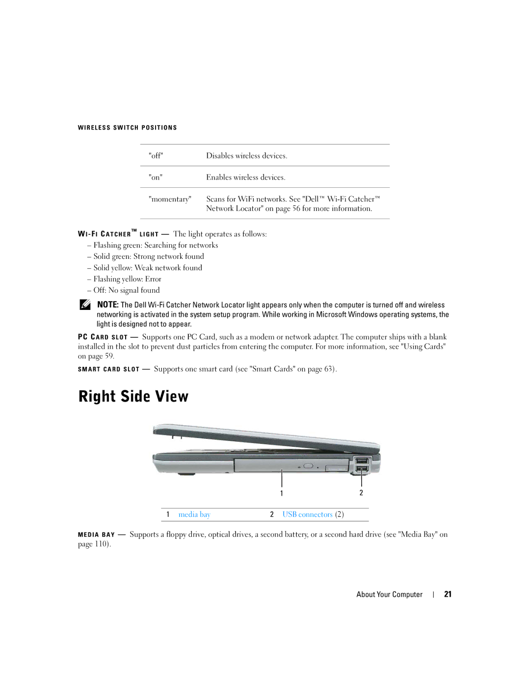 Dell UY691 manual Right Side View 