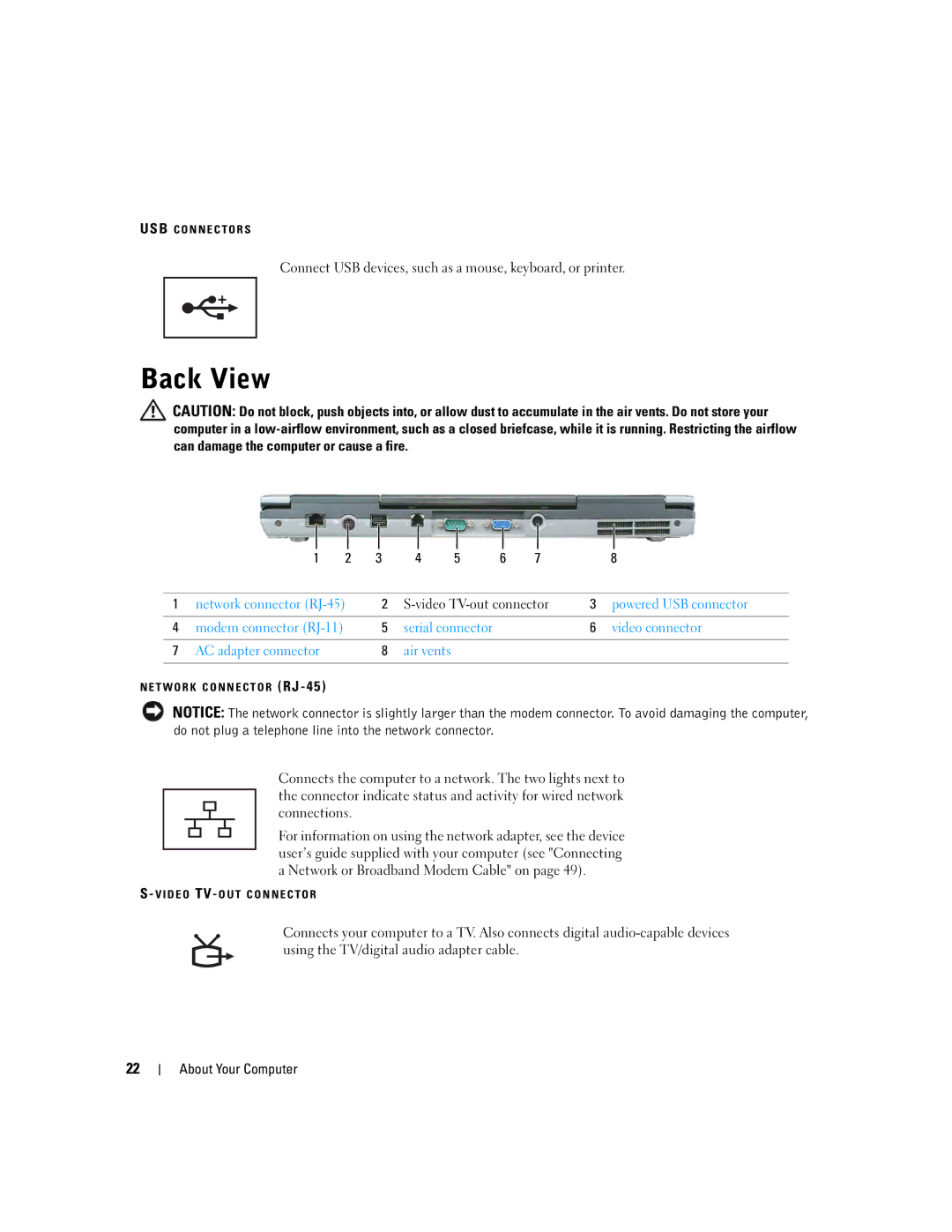 Dell UY691 manual Back View 