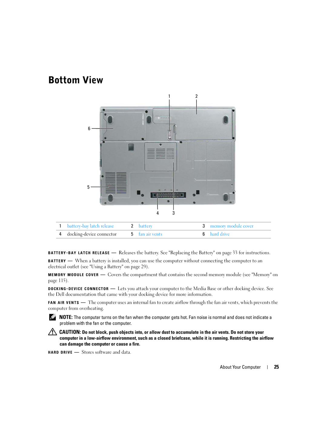 Dell UY691 manual Bottom View 