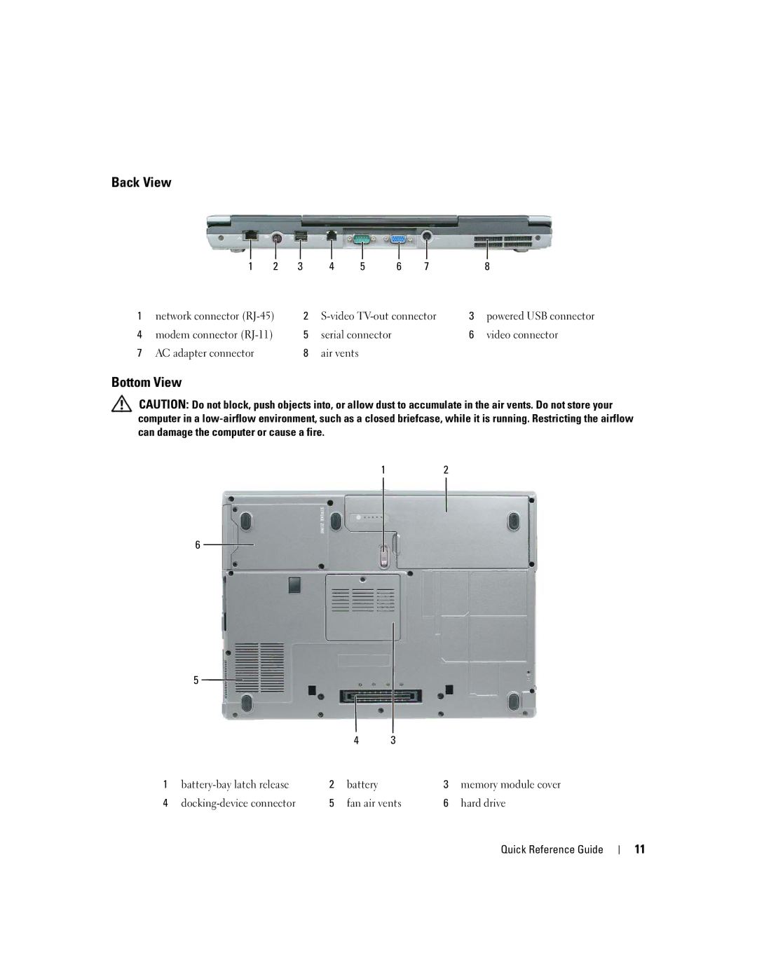 Dell UY708 manual Back View, Bottom View 