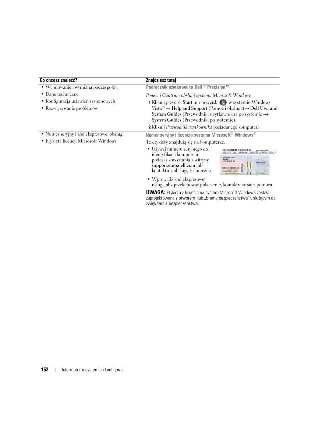 Dell UY708 manual 152, Podręcznik użytkownika Dell Precision 