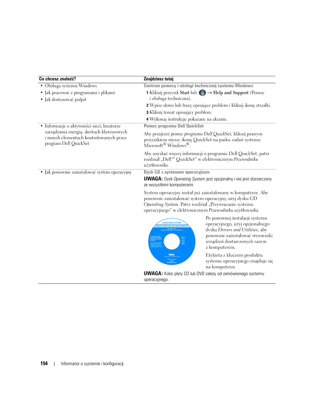 Dell UY708 manual 154, Operacyjnego 