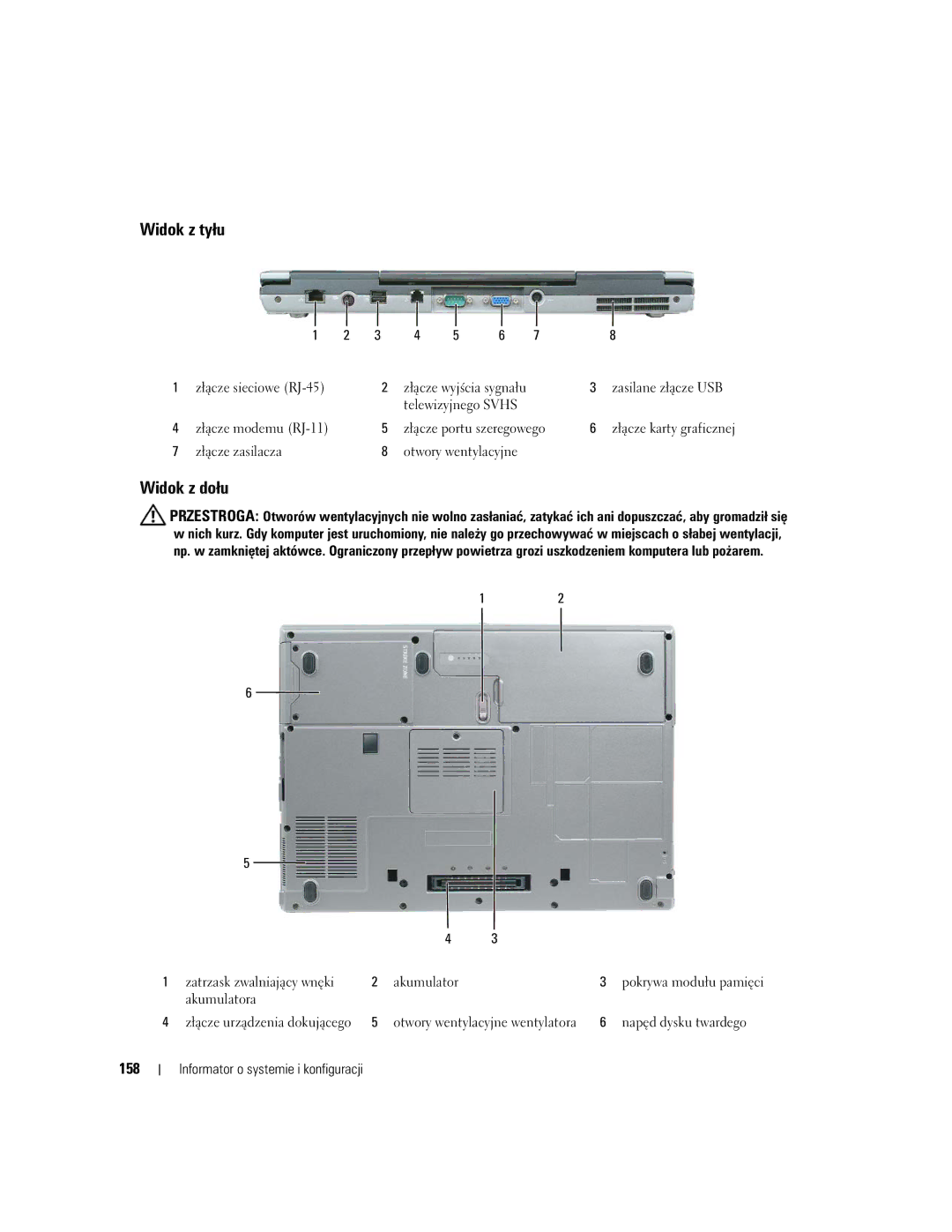 Dell UY708 manual Widok z tyłu, 158 