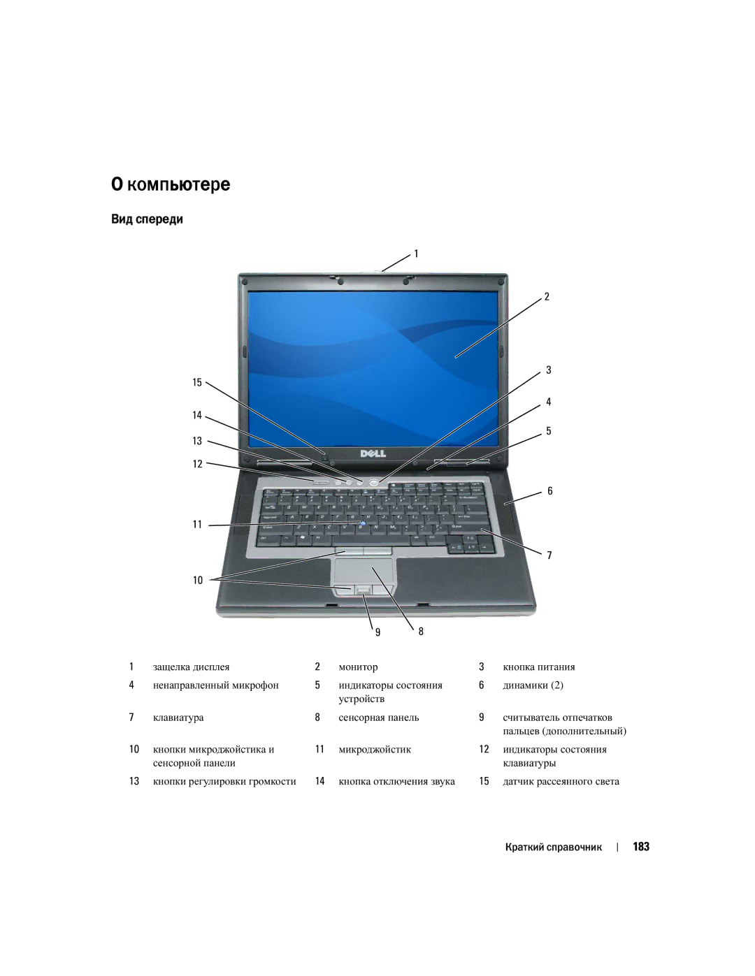 Dell UY708 manual Компьютере, Вид спереди, 183, Кнопки микроджойстика и, Сенсорной панели Клавиатуры 