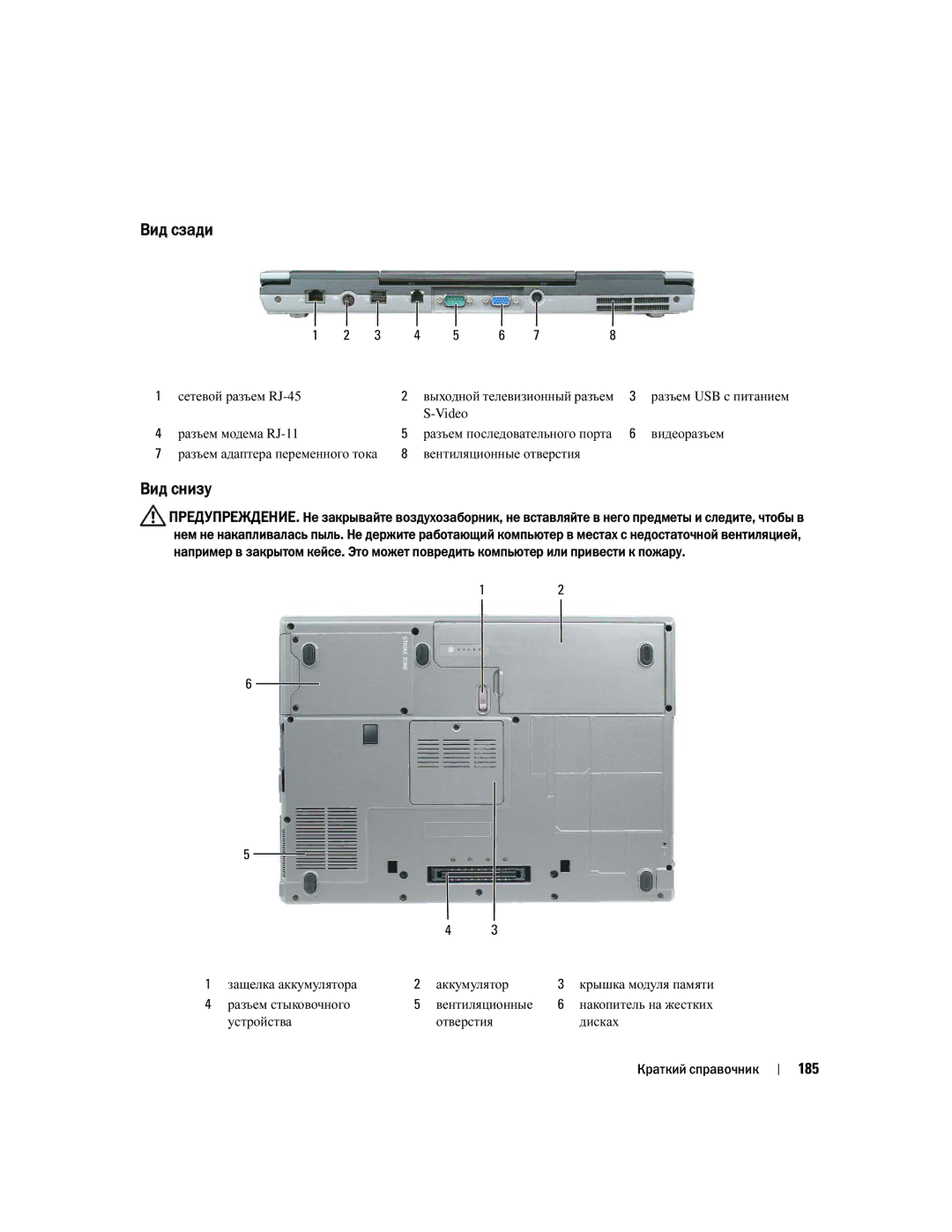 Dell UY708 manual Вид сзади, Вид снизу, 185 