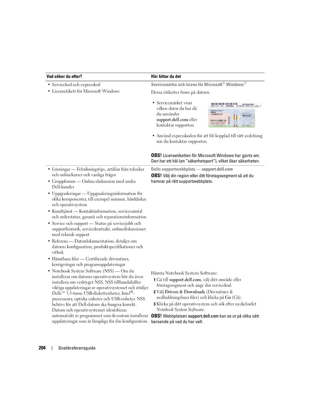 Dell UY708 manual 204, Servicemärke och licens för Microsoft Windows, Dells supportwebbplats support.dell.com 