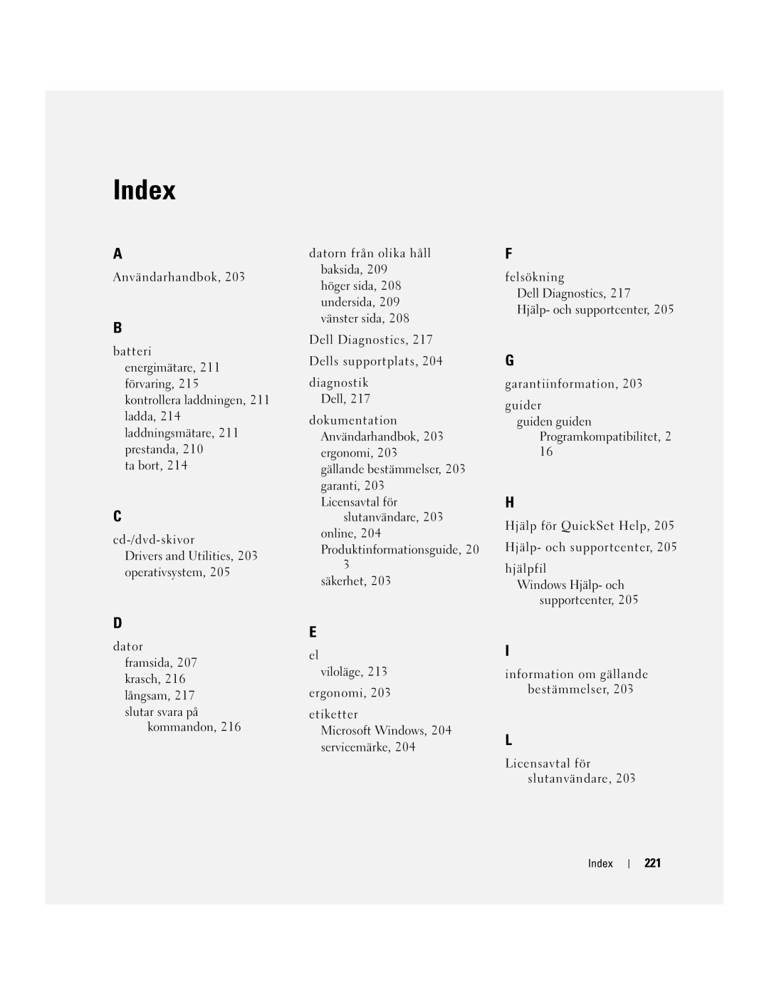 Dell UY708 manual 221, Index 