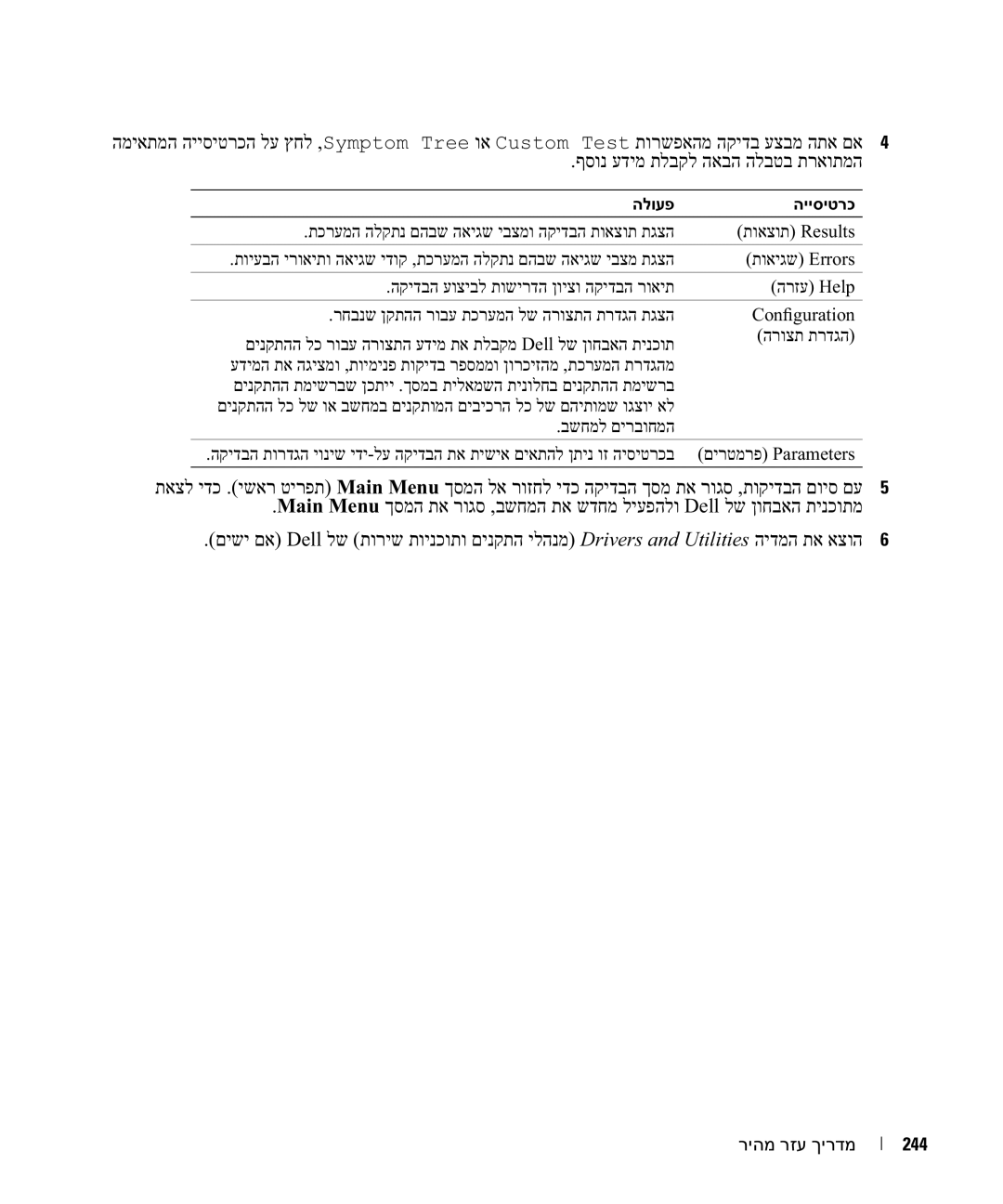 Dell UY708 manual ףסונ עדימ תלבקל האבה הלבטב תראותמה, ריהמ רזע ךירדמ 