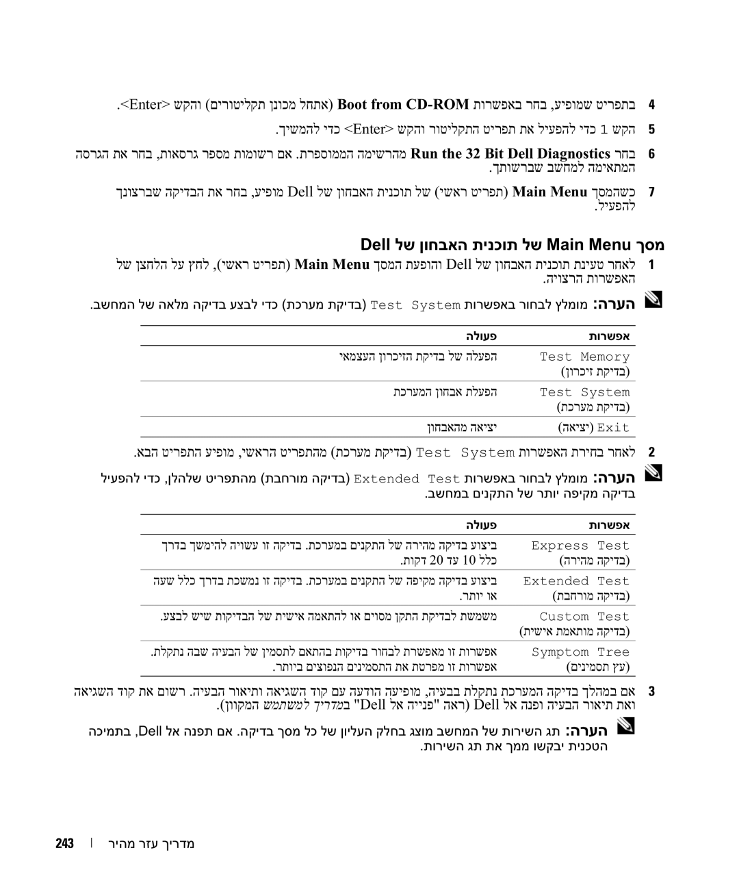 Dell UY708 manual Dell לש ןוחבאה תינכות לש Main Menu ךסמ 