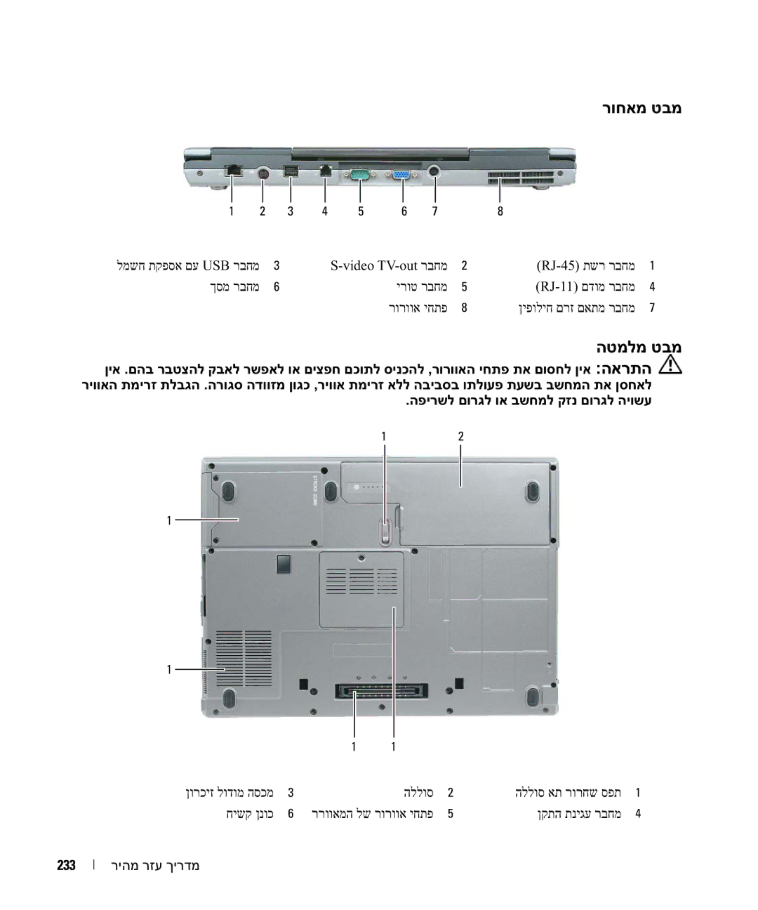 Dell UY708 manual רוחאמ טבמ, 3 4 5 6 7 