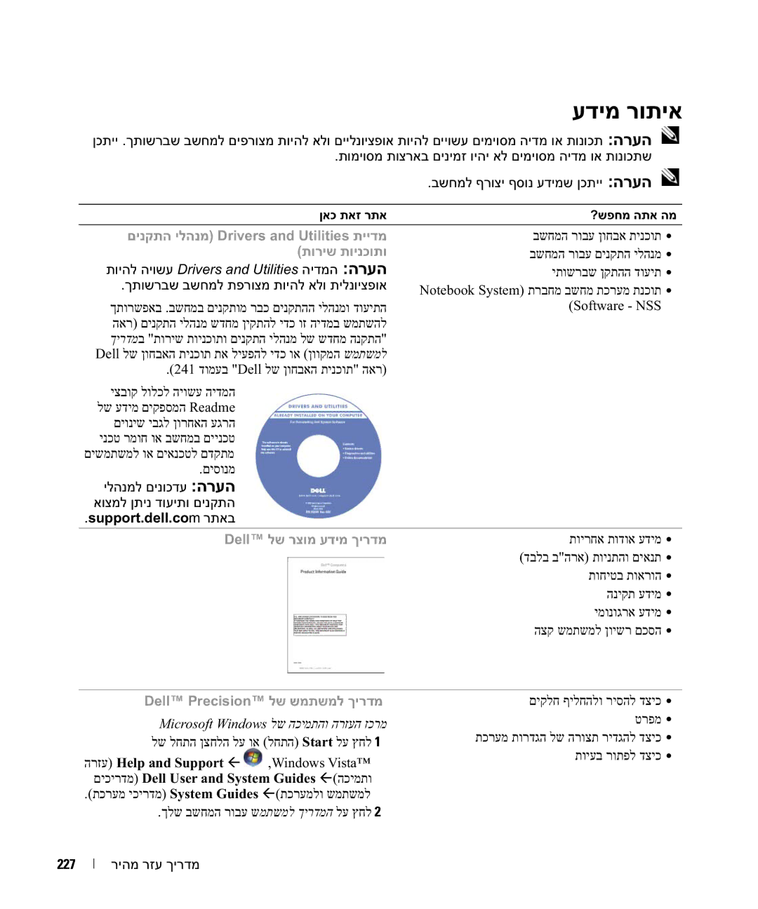 Dell UY708 manual עדימ רותיא, ילהנמל םינוכדע הרעה אוצמל ןתינ דועיתו םינקתה 