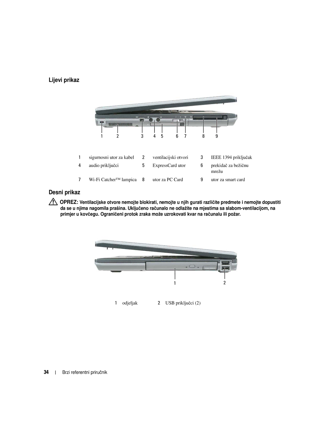 Dell UY708 manual Lijevi prikaz 