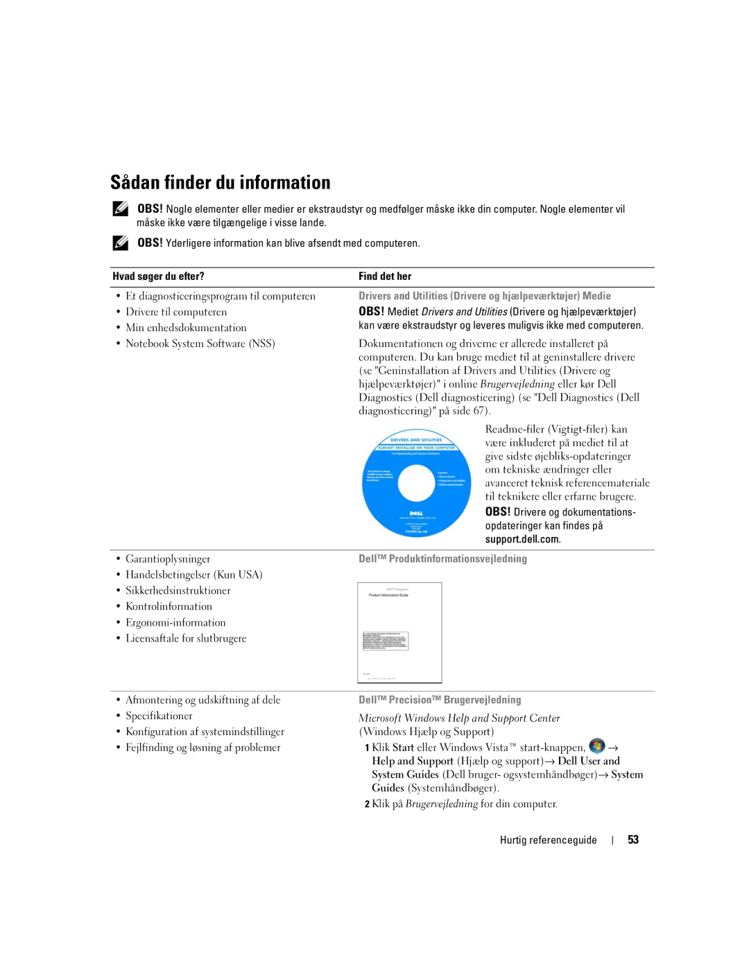 Dell UY708 manual Sådan finder du information, Drivers and Utilities Drivere og hjælpeværktøjer Medie 