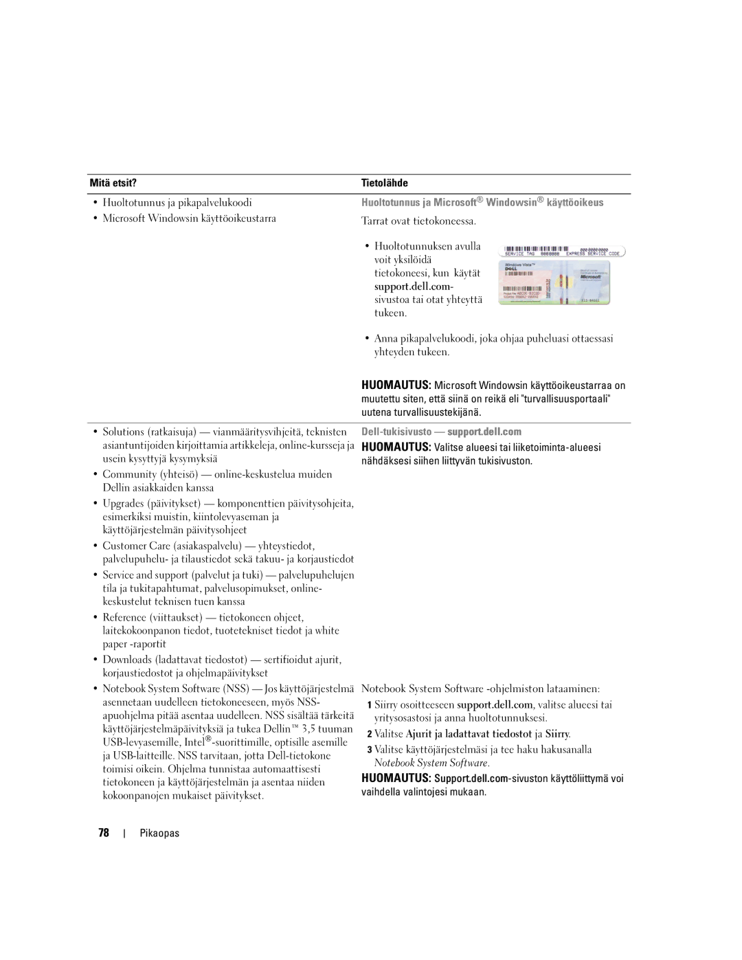 Dell UY708 manual Huoltotunnus ja Microsoft Windowsin käyttöoikeus, Dell-tukisivusto support.dell.com 