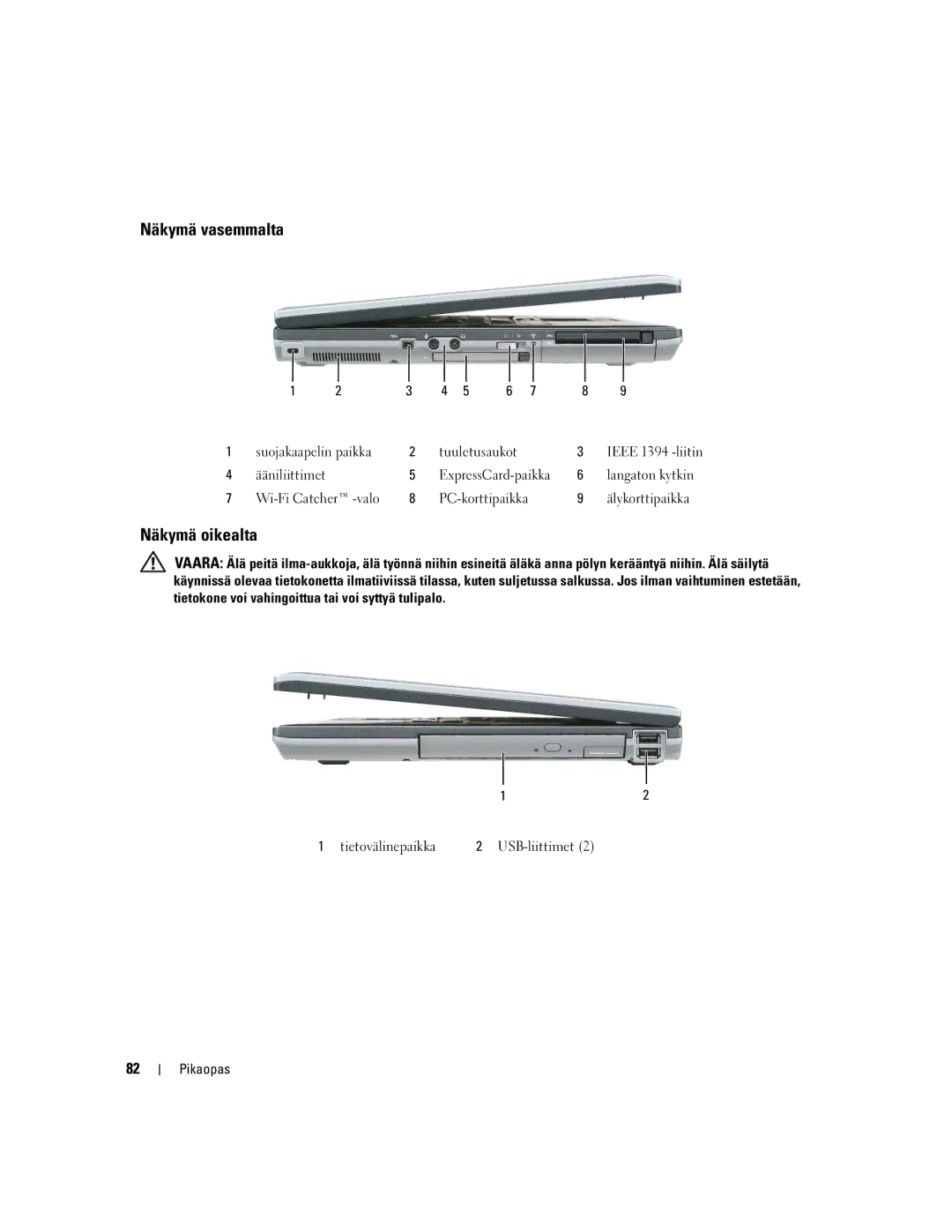 Dell UY708 manual Näkymä vasemmalta, Näkymä oikealta 