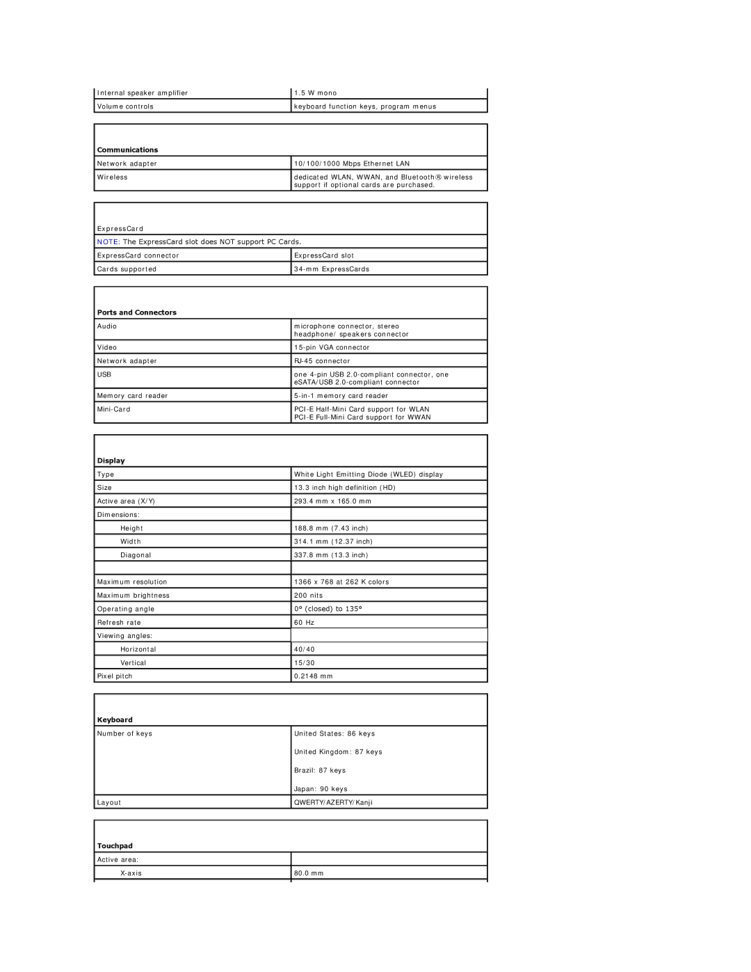 Dell V13 specifications Communications, ExpressCard, Ports and Connectors, Display, Keyboard, Touchpad 