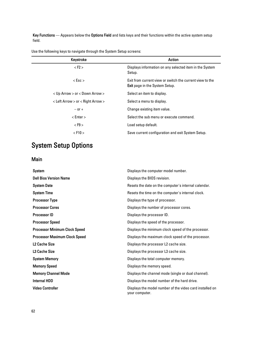 Dell V130 service manual System Setup Options, Action 